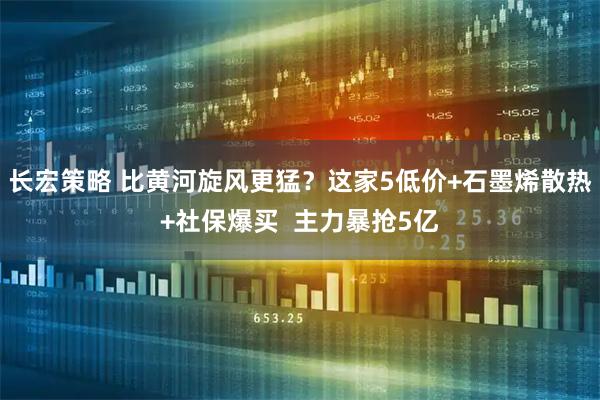 长宏策略 比黄河旋风更猛？这家5低价+石墨烯散热+社保爆买  主力暴抢5亿