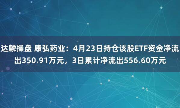 达麟操盘 康弘药业：4月23日持仓该股ETF资金净流出350.91万元，3日累计净流出556.60万元