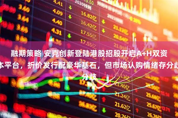 融期策略 安克创新登陆港股招股开启A+H双资本平台，折价发行配豪华基石，但市场认购情绪存分歧